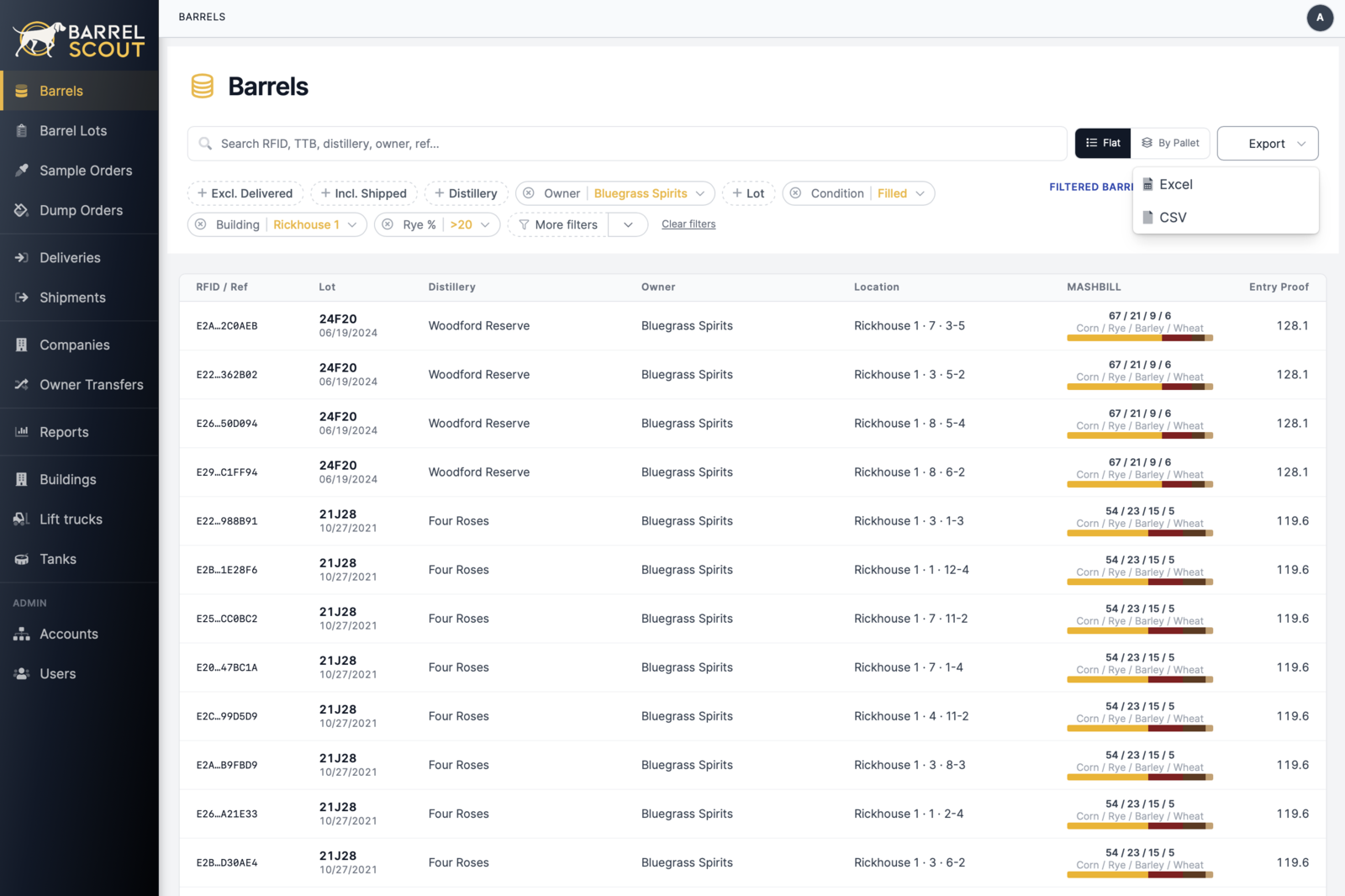 Barrel Scout inventory dashboard: filterable list of barrels with mash-bill bars, location columns, and Export to Excel